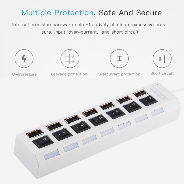 Hub USB 2.0 a 7 porte Splitter USB ad alta velocità 480 Mbps con interruttore ON/OFF / 7 LED, 7 Ports (White), 7 Ports (Black)