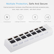 Hub USB 2.0 a 7 porte Splitter USB ad alta velocità 480 Mbps con interruttore ON/OFF / 7 LED, 7 Ports (White), 7 Ports (Black)