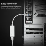 Adattatore Ethernet USB 2.0 per Tablet e Android TV 20 cm