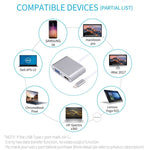 Adattatore USB-C a VGA e HDMI femmina 2 in 1