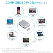 Adattatore splitter hub 2 in 1 VGA e HDMI femmina a USB-C/Type-C maschio, VGA+HDMI