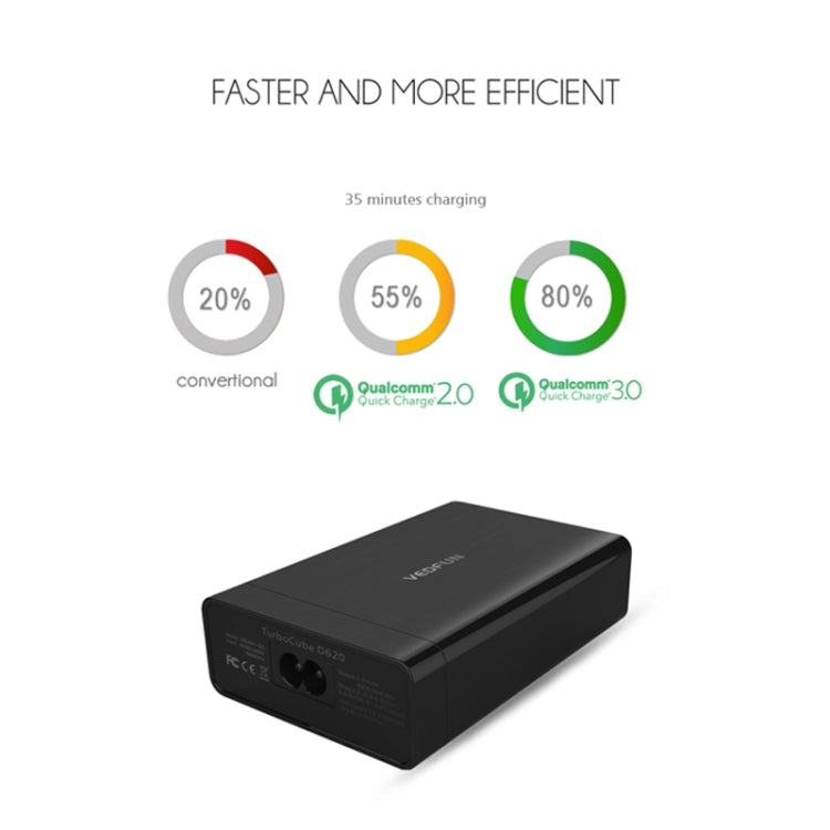 VEDFUN TurboCube D620 Caricatore USB 6 porte Quick Charge