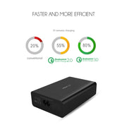 VEDFUN TurboCube D620 Caricatore USB 6 porte