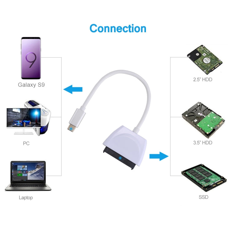 Convertitore cavo adattatore USB-C a SATA 22 pin 23 cm