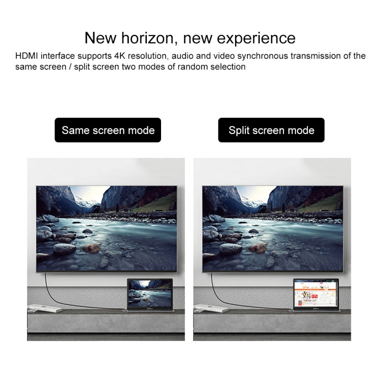 Adattatore Hub USB-C doppia porta con HDMI 4K