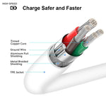 Cavo USB-C 3.1 maschio 2 m 2A compatibile iPhone 15/16