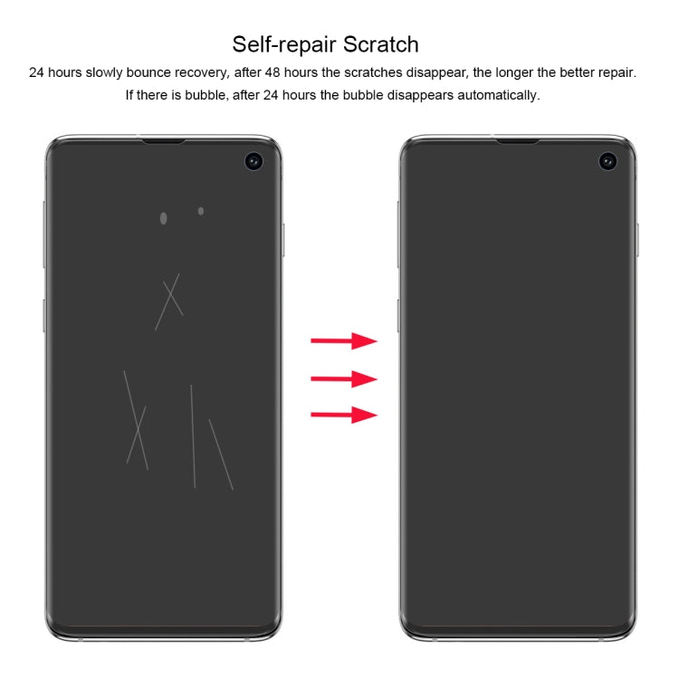 Pellicola idrogel 3D per Samsung Galaxy S10
