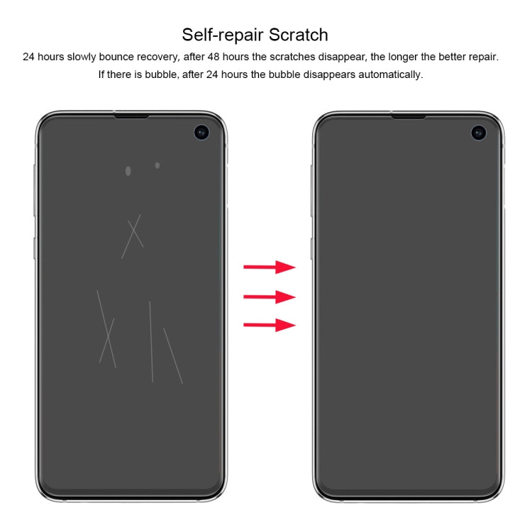 Pellicola idrogel 3D per Samsung Galaxy S10e