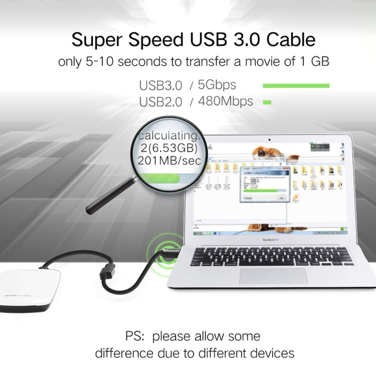 Ugreen Cavo di prolunga per trasmissione super veloce USB 3.0 da maschio a femmina da 1,5 m, Length: 1.5m