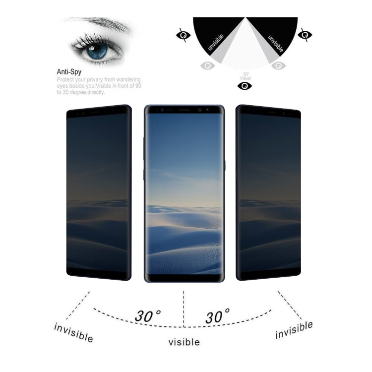 Pellicola vetro temperato privacy per Samsung Note 8