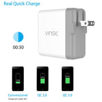 Caricabatterie doppio USB QC3.0 36W presa americana