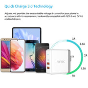 Per iPhone/iPad, Galaxy S7/S6/Edge/Plus, Mi5 ecc., presa americana
