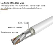 Lenyes LC701 Cavo di ricarica rapida per sincronizzazione dati da USB a micro USB in PVC da 1,5 m 2,4 A, 1.5m Micro USB