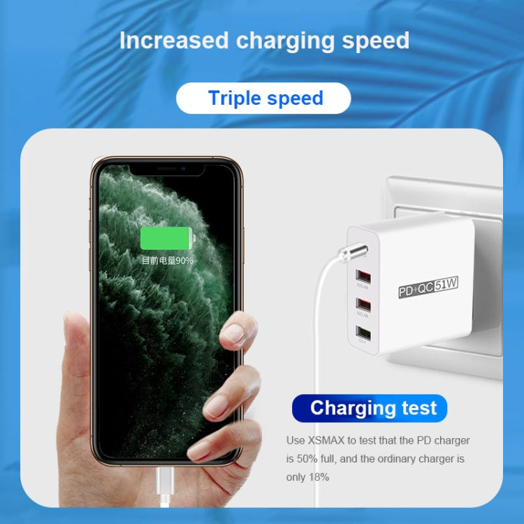 Adattatore di alimentazione USB 4 porte WLX-A6