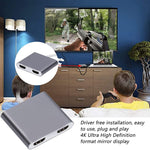 Uscita doppia interfaccia HDMI 4K Ultra HD su adattatore USB-C/Type-C
