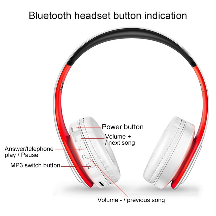 LPT660 Wireless Stereo Pieghevole Sport Musica Bluetooth Auricolari per telefoni Supporta la scheda TF