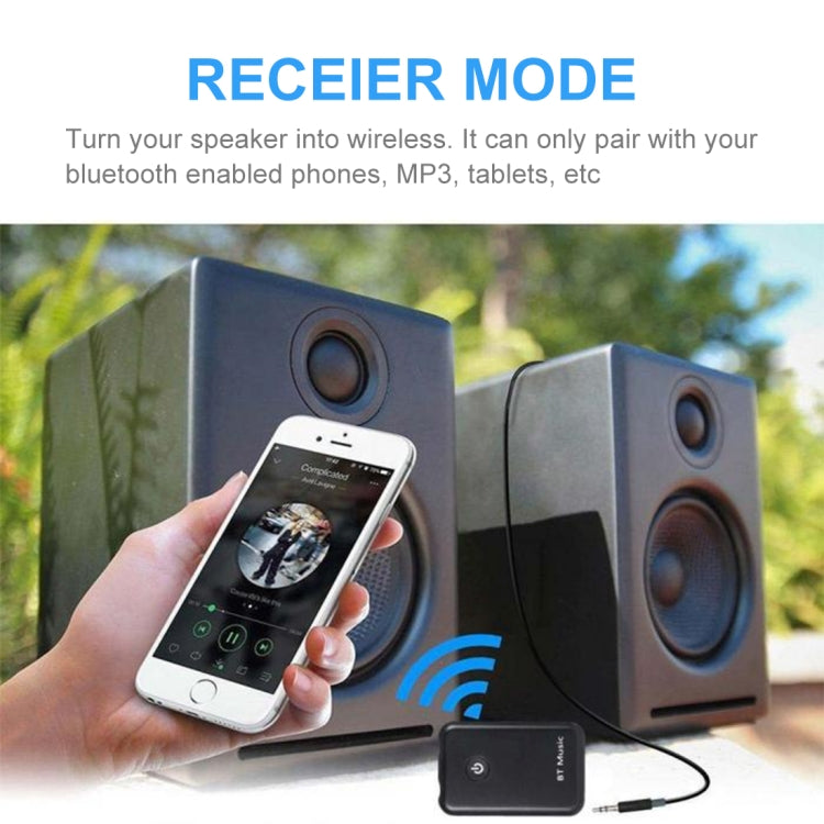 Trasmettitore e Ricevitore Bluetooth Audio