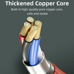 Cavo di ricarica per sincronizzazione dati magnetica rotante da 2 m 3 A con uscita USB a Micro USB da 540 gradi, 2m Micro USB