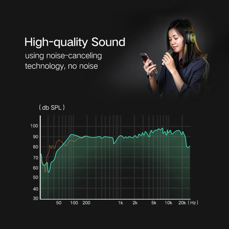 HY191 Cavo audio intrecciato 2 in 1 da 3,5 mm maschio a microfono + audio femmina, lunghezza: 26 cm, HY191