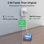 A1695 Caricabatterie da viaggio a porta singola USB-C/Type-C da 18 W PD, spina CN
