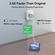 A1695 Caricabatterie da viaggio a porta singola USB-C/Type-C da 18 W PD, spina CN