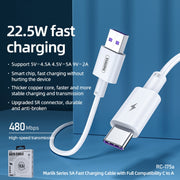 REMAX Marlik Serie RC-175a 22,5 W 5 A Interfaccia USB a USB-C/Type-C Cavo dati di ricarica rapida completamente compatibile, Lunghezza cavo: 1 m, 1m