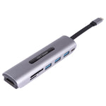 Docking station hub USB-C 7 in 1 con HDMI e lettore schede