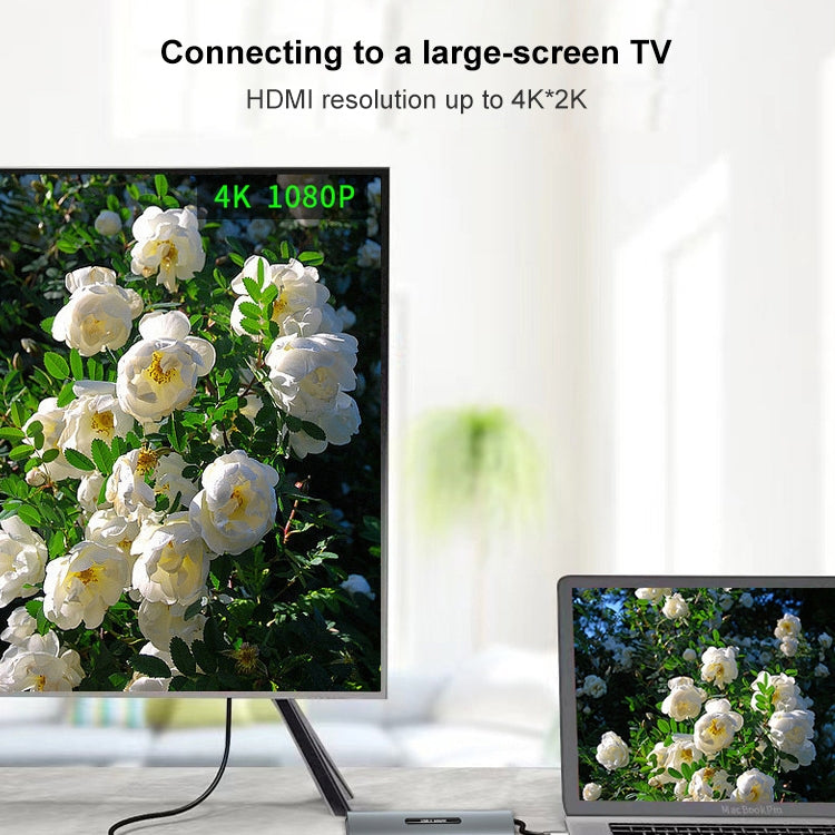 Docking station hub USB-C 7 in 1 con HDMI e lettore schede