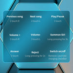 Auricolari Bluetooth C1 TWS con Touch Display