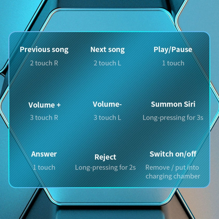 C1 Bluetooth 5.0 TWS Touch Display digitale poligonale Vero auricolare Bluetooth wireless con scatola di ricarica, Polygonal