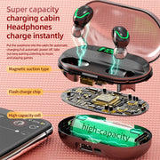 Auricolari Bluetooth T2 con Ricarica e Touch