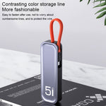 Docking station ROCK RT16 5 in 1 USB-C con HDMI 4K