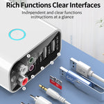 Ricevitore Trasmettitore Audio Bluetooth 5.0 K16