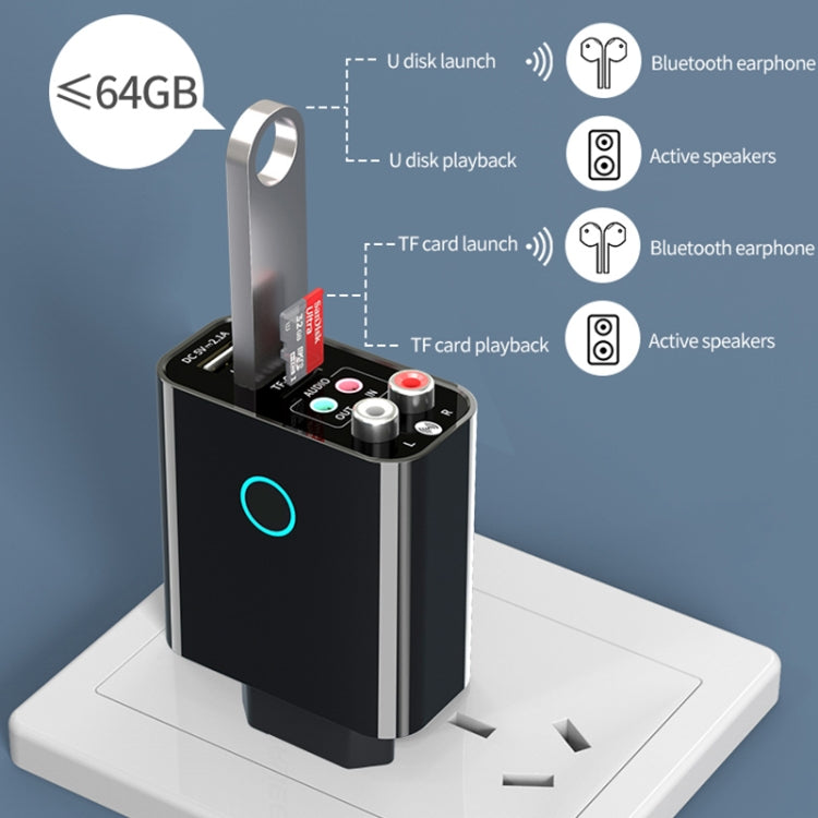 Ricevitore Trasmettitore Audio Bluetooth 5.0