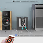 Ricevitore Trasmettitore Audio Bluetooth 5.0