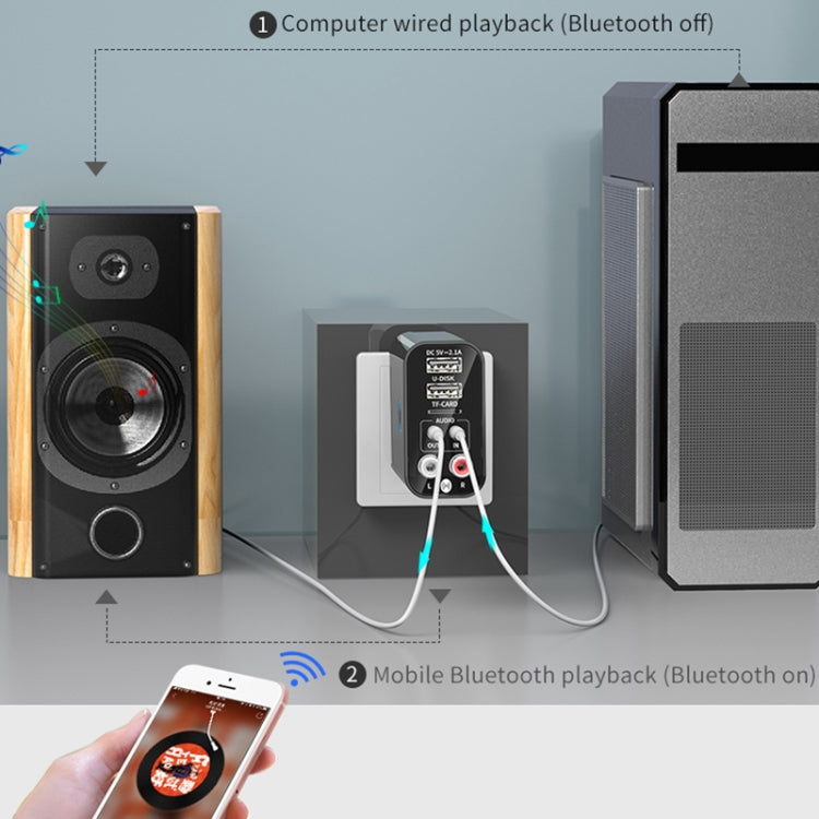 Ricevitore Trasmettitore Audio Bluetooth 5.0
