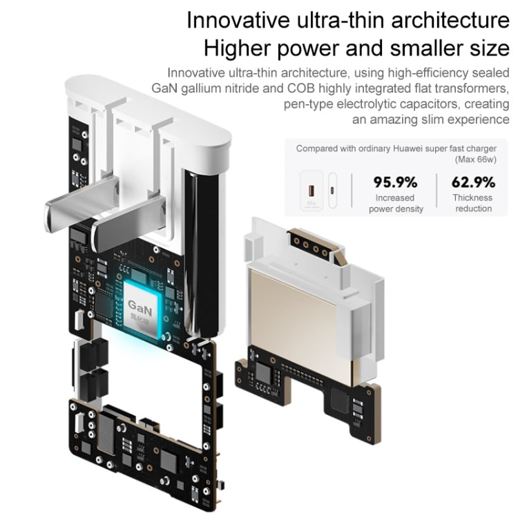 Adattatore caricabatterie Huawei GaN 66W con cavo USB-C