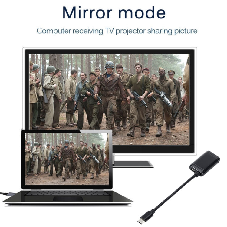 Cavo adattatore USB-C 3.1 a HDMI 1080P 12 cm