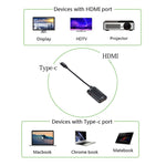 Cavo adattatore USB-C 3.1 a HDMI 1080P 12 cm