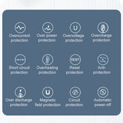 Supporto per presa intelligente USB 8 in 1