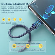 REMAX RC-068 PD 65W Type-C / USB-C a Type-C / USB-C Cavo dati di ricarica rapida TPE ad alta elasticità, lunghezza: 1 m, Type-C to Type-C
