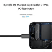 Cavo dati intrecciato da USB-C/Type-C maschio a USB-C/Type-C maschio da 60 W, lunghezza cavo: 1 m