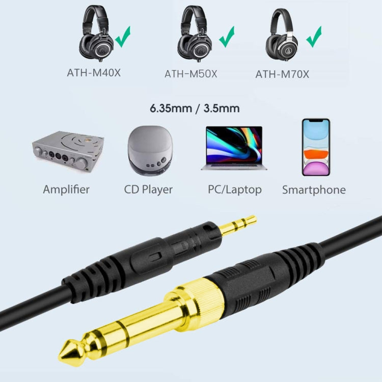 ZS0088 Per cavo audio per cuffie a molla Audio-Technica ATH-M50X / ATH-M40X, lunghezza cavo: 1,4 m-3 m, ZS0088