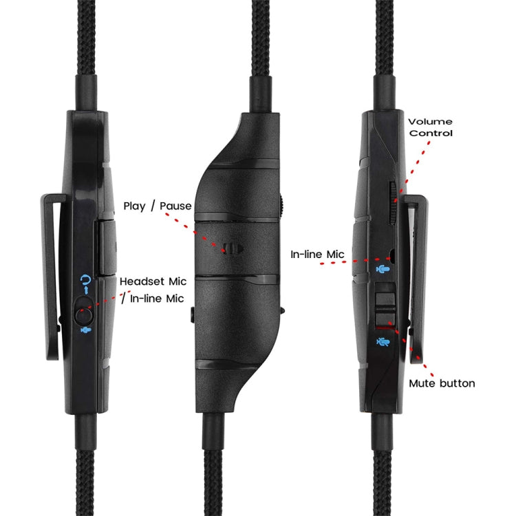 ZS0195 Cavo audio per cuffie da gioco Logitech G633 / G635 / G933 / G935 da 3,5 mm, lunghezza cavo: 1,5 m, For Logitech G633 1.5m