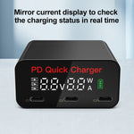 Adattatore Caricabatterie Rapido USB-C 65W 3 Porte