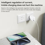 Caricabatterie rapido Yesido YC57 PD 20W USB-C / Type-C a porta singola, spina europea, Type-C Port Quick Charger