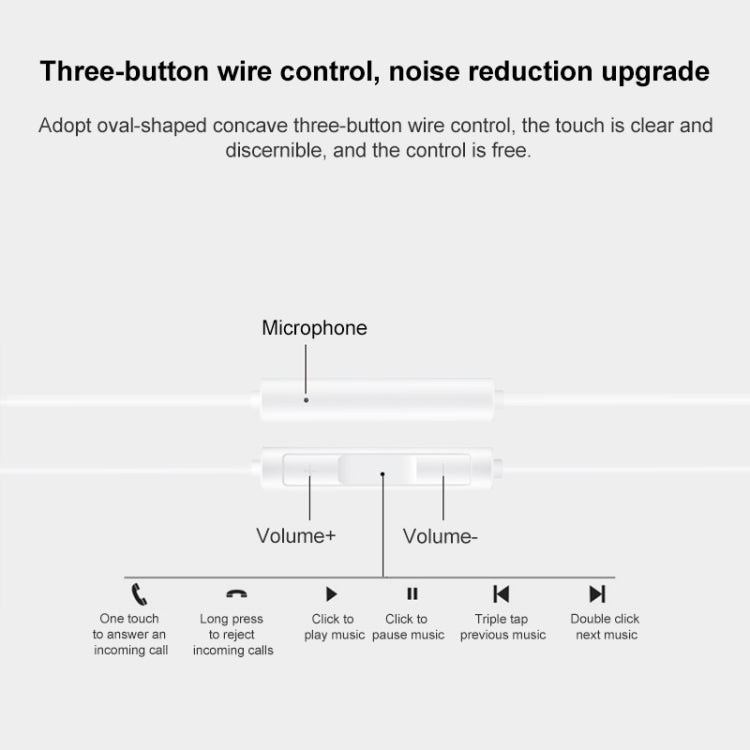 Cavo USB Type-C con microfono per Huawei P20 e Mate 10