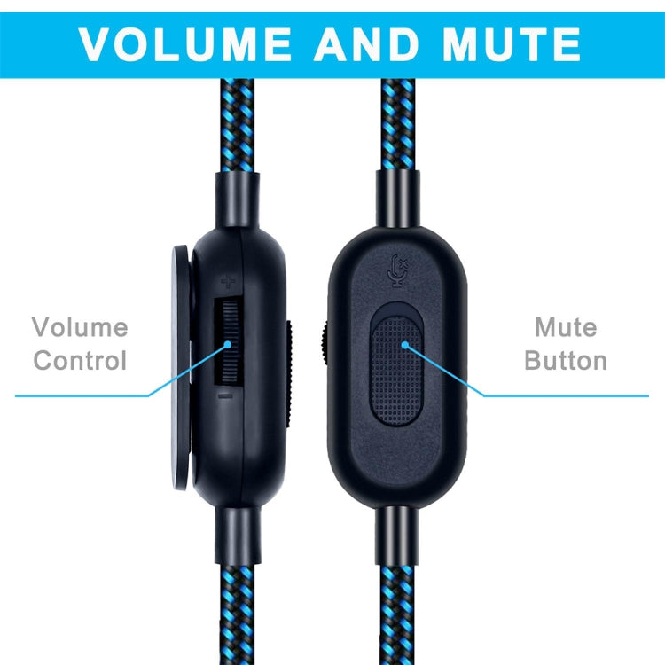 ZS0162 Cavo audio per cuffie da gioco con controllo cablato per Logitech Astro A10 A40 A30, Wired Control Version