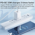 Caricabatterie rapido WK WP-U140 33W USB-C