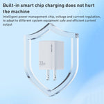 Caricabatterie rapido WK WP-U140 33W USB-C